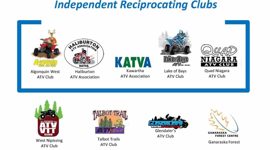 membership clubs